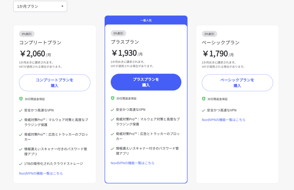Nord VPN 1ヵ月　料金プラン