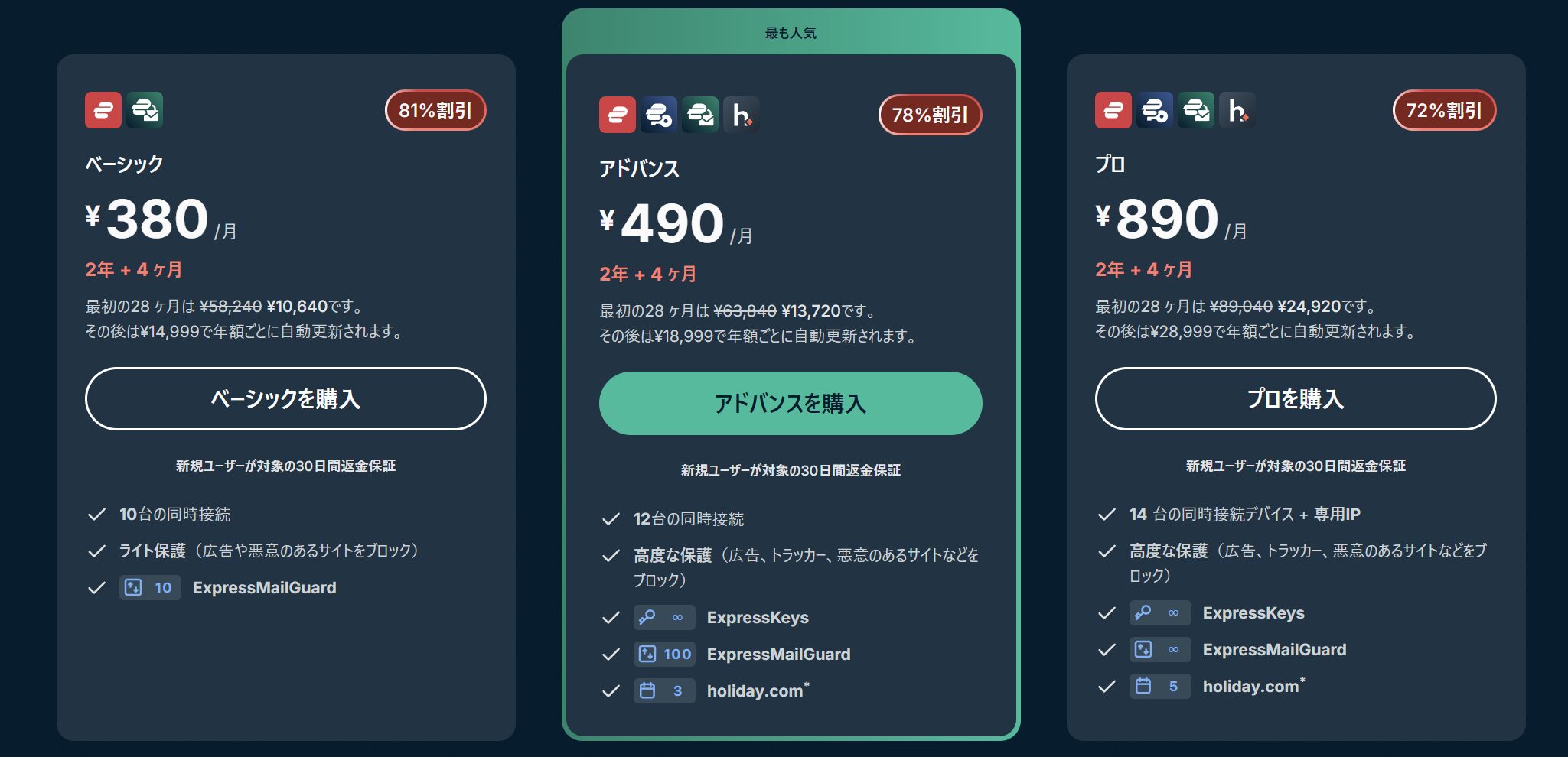 エクスプレスVPN　料金