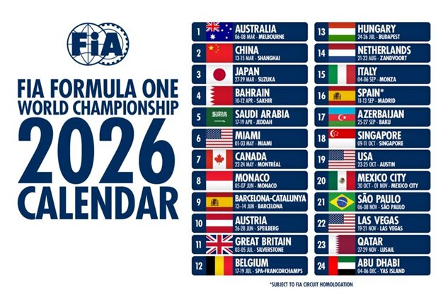 F1　スケジュール　2026