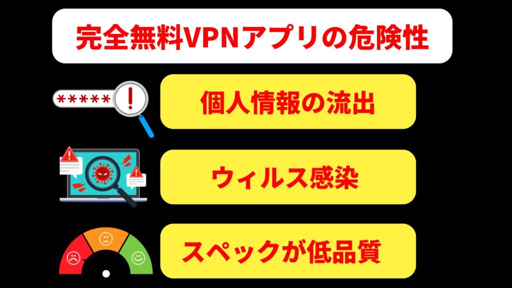 無料vpn　危険性