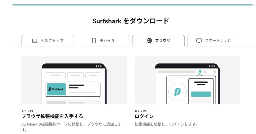 surfshark アプリ　ダウンロード