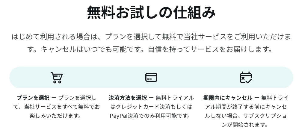 Surfshark 無料トライアル　仕組み　注意